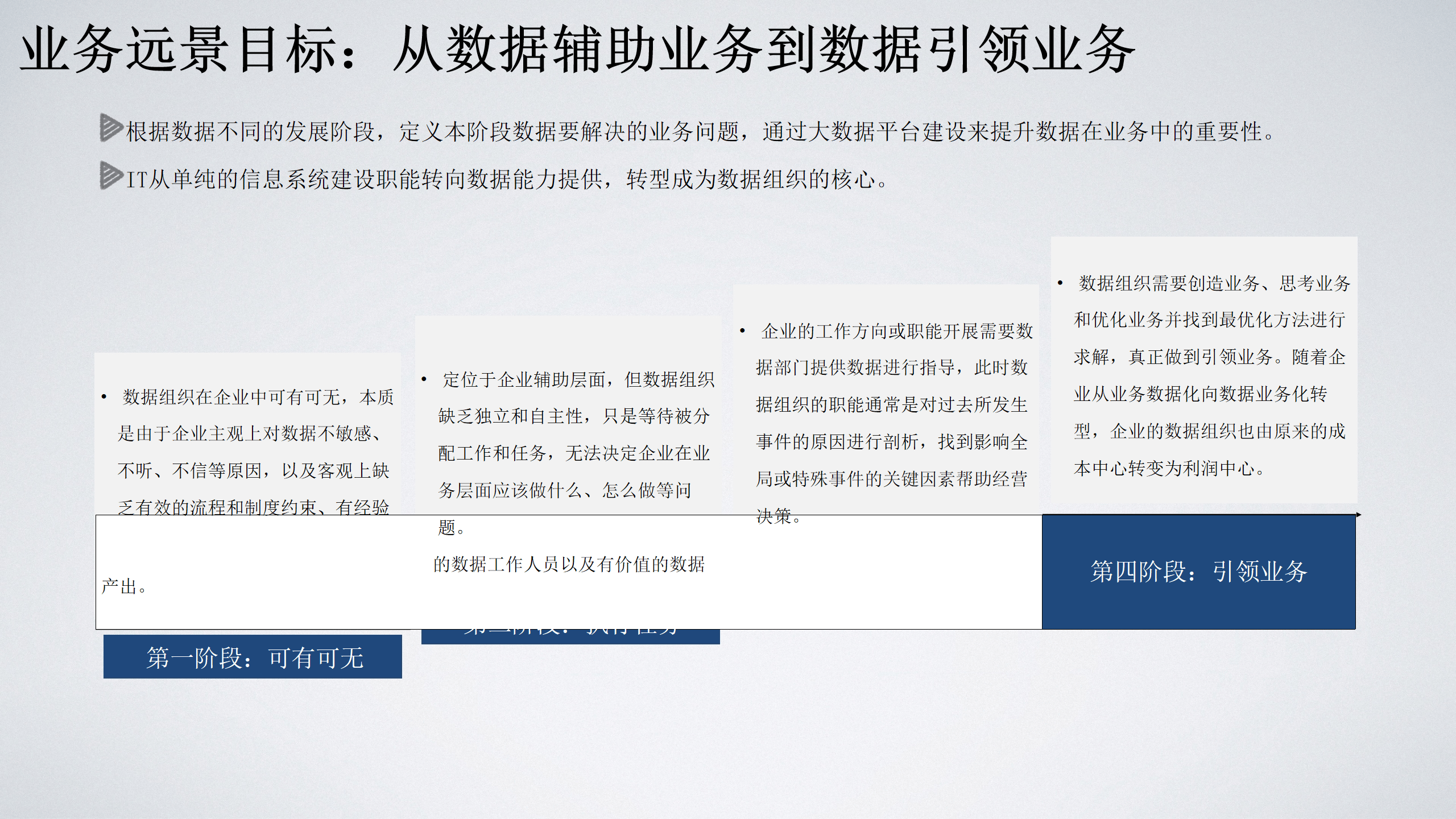 关于研究机构发布报告显示，数字资产技术升级引关注的信息