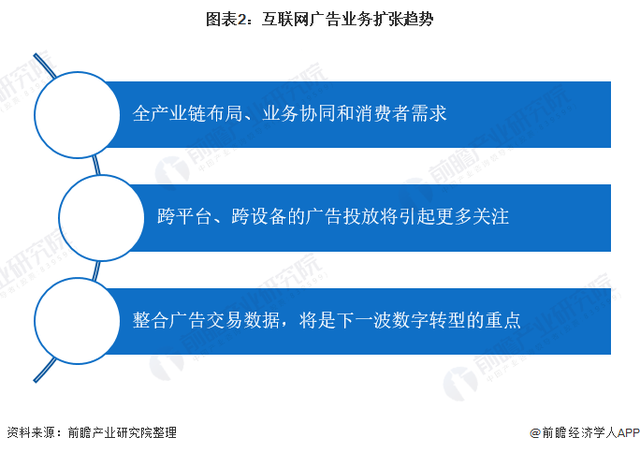 行业分析指出，私链引发社区热议的简单介绍