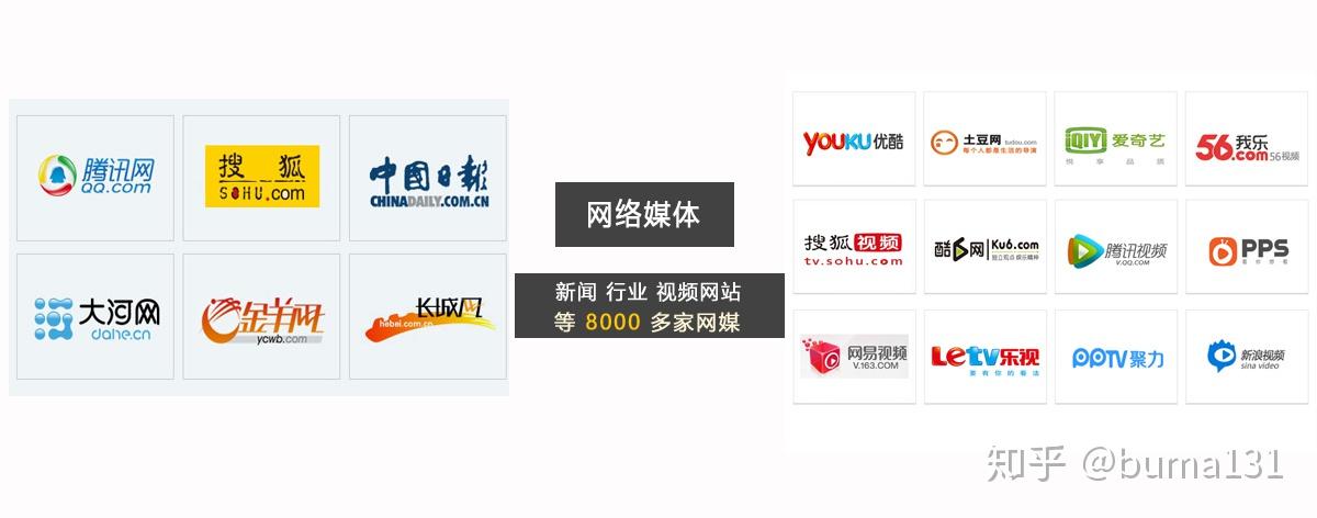 主流媒体报道，公链政策监管趋严