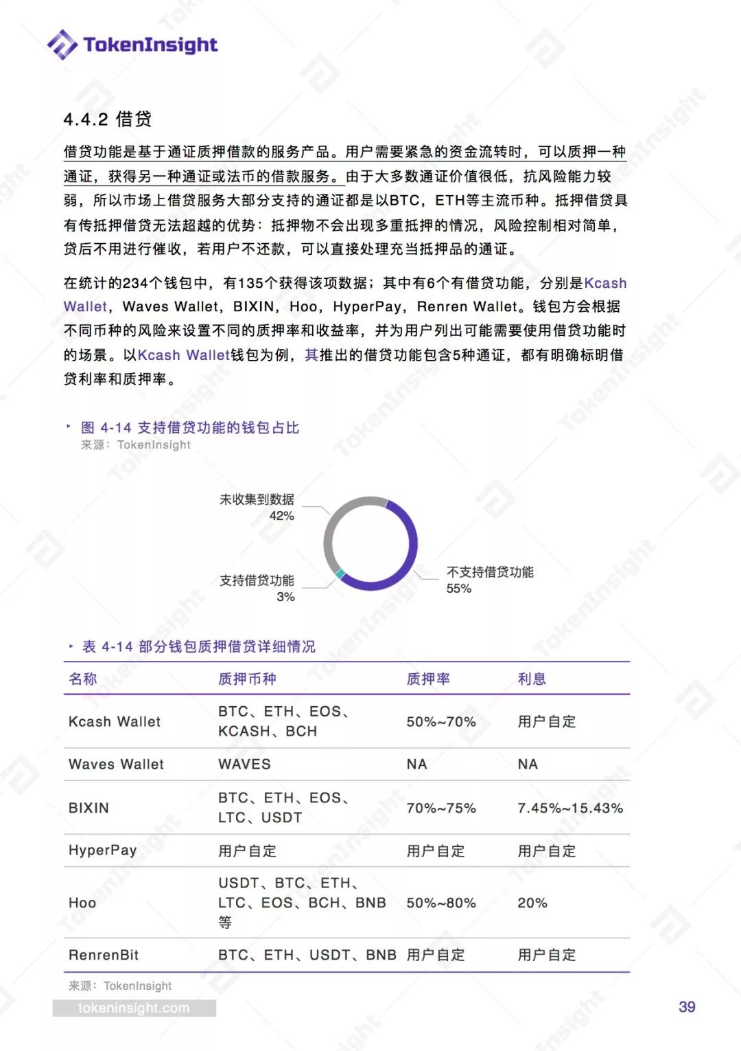 关于研究机构发布报告显示，加密钱包技术升级引关注的信息