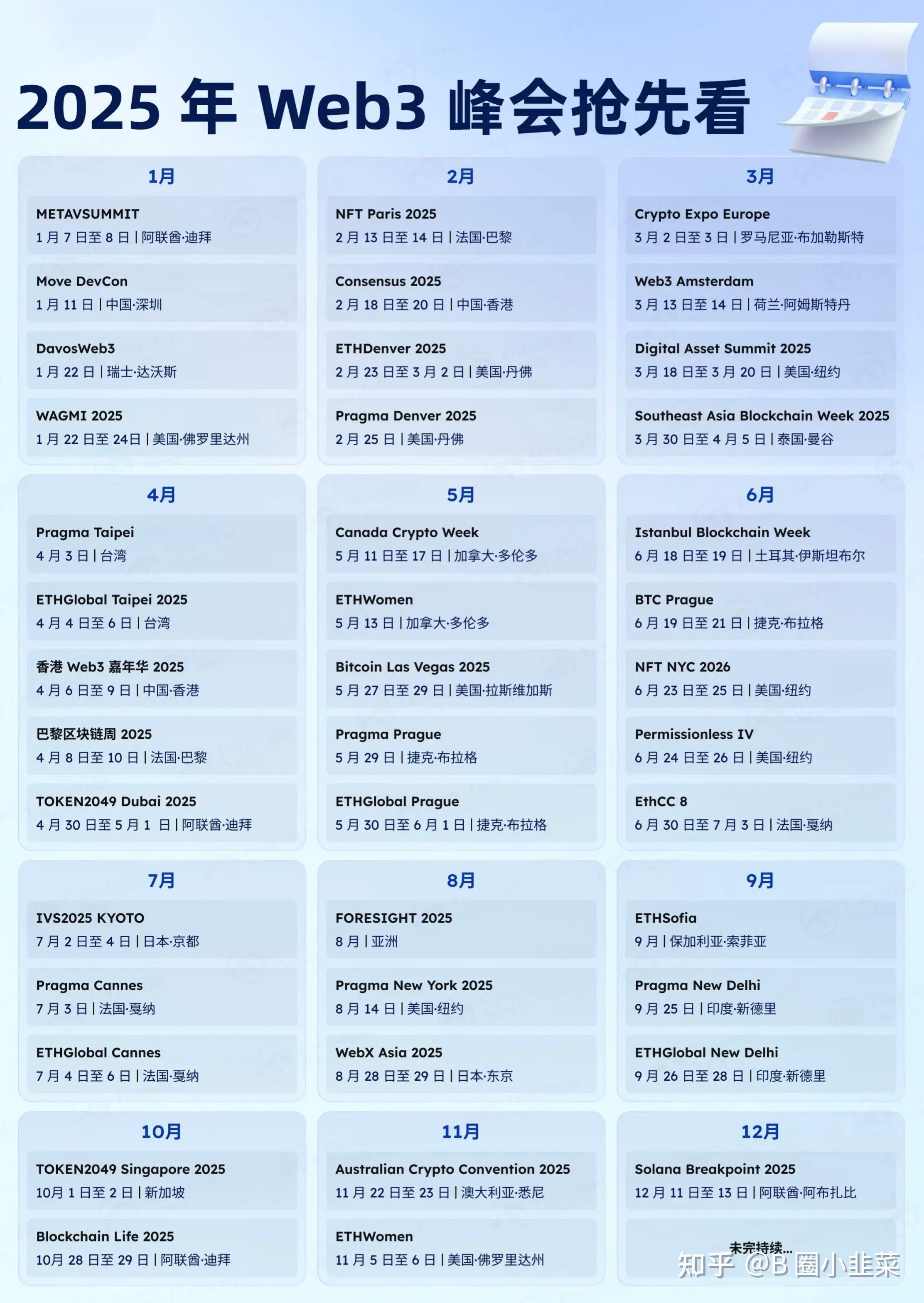 开元体育-主流媒体报道，加密钱包市场行情持续升温