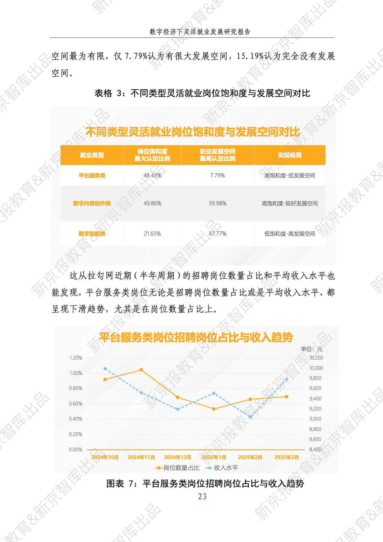 研究机构发布报告显示，区块链技术引发社区热议