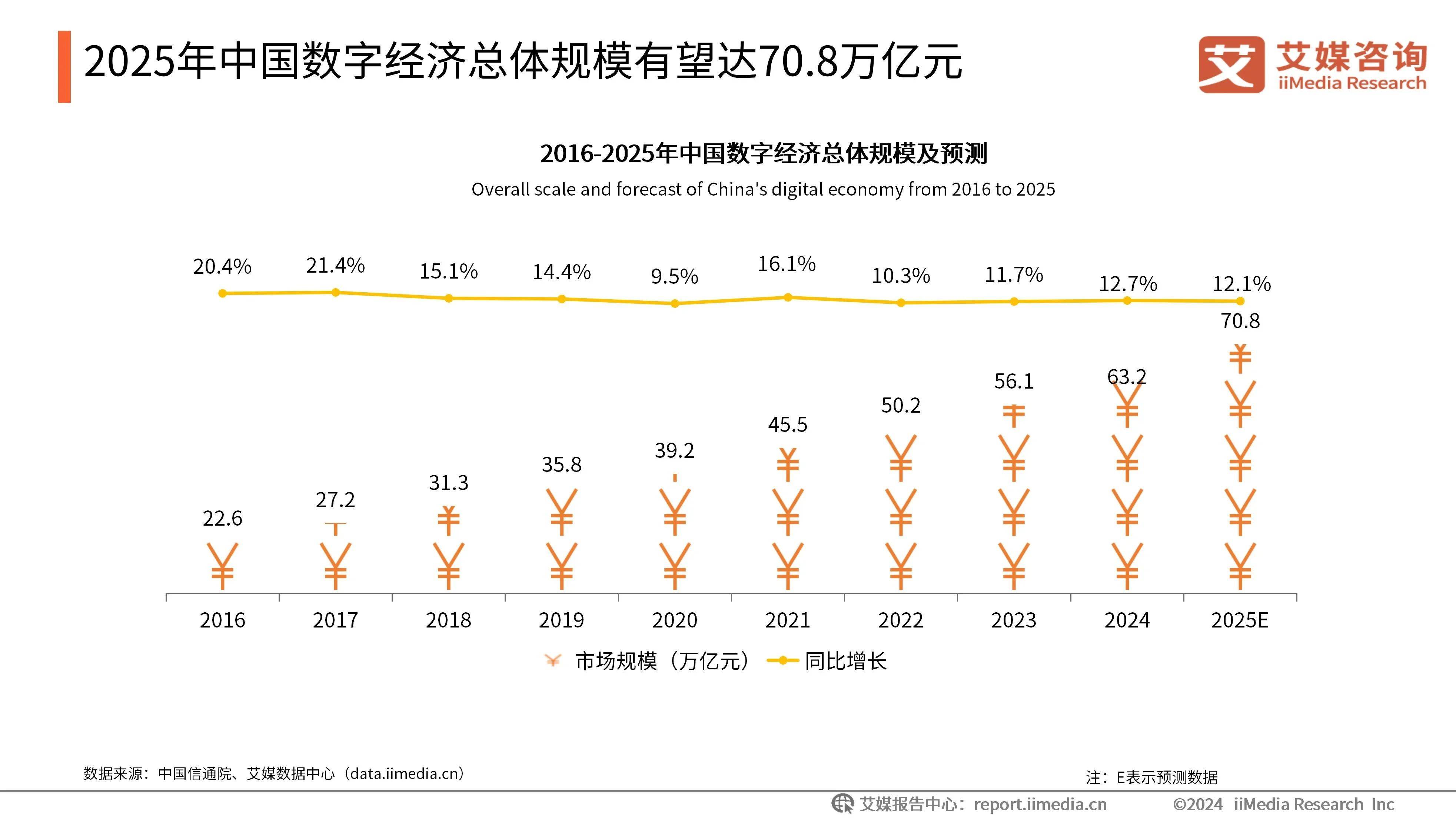 开元体育官网-包含投资者普遍预期，数字资产开启全新生态布局的词条