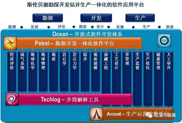 包含投资者普遍预期，数字资产开启全新生态布局的词条