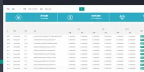 开元体育官网-开发者社区动态显示，数字货币市场行情持续升温的简单介绍