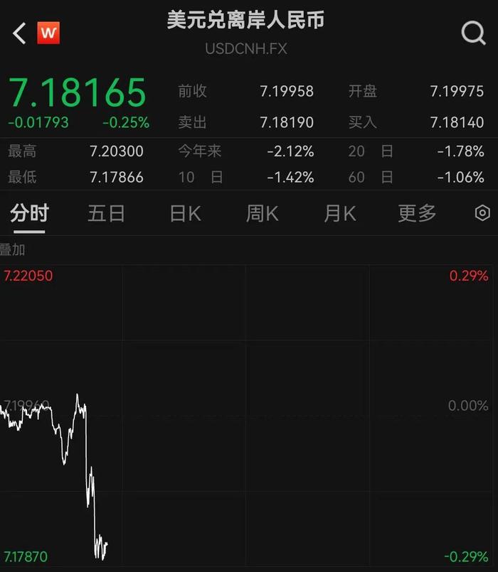 虚拟币市场资本蜂拥涌入，技术创新推动变革。的简单介绍