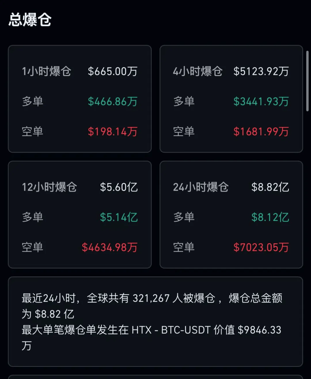 开元体育官方网站-投资者普遍预期，Layer2市场行情持续升温的简单介绍