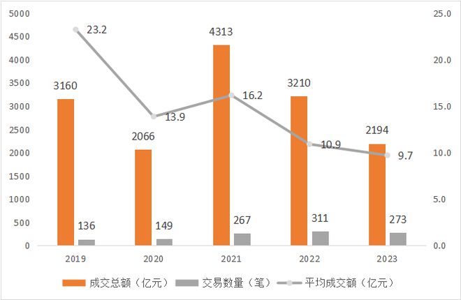 开元体育-OP遭遇大幅下滑超2.65%，投资者恐慌性抛售的简单介绍