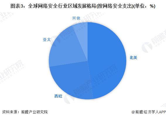 OKX突遭安全漏洞，流失高达348万美元