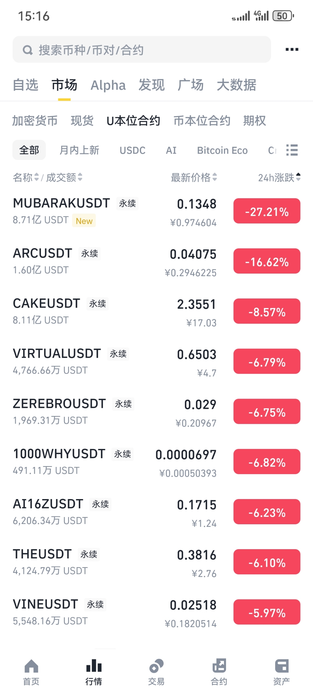 专家称加密市场将在年底冲破180美元，引发引发关注