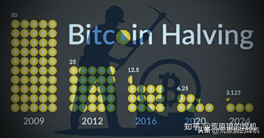 专家称USDT将在年底冲破比特币美元，引发引发关注