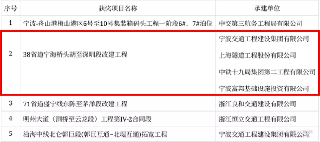开元体育-ADA投资骗局被揭发，已有超4.83人被骗！