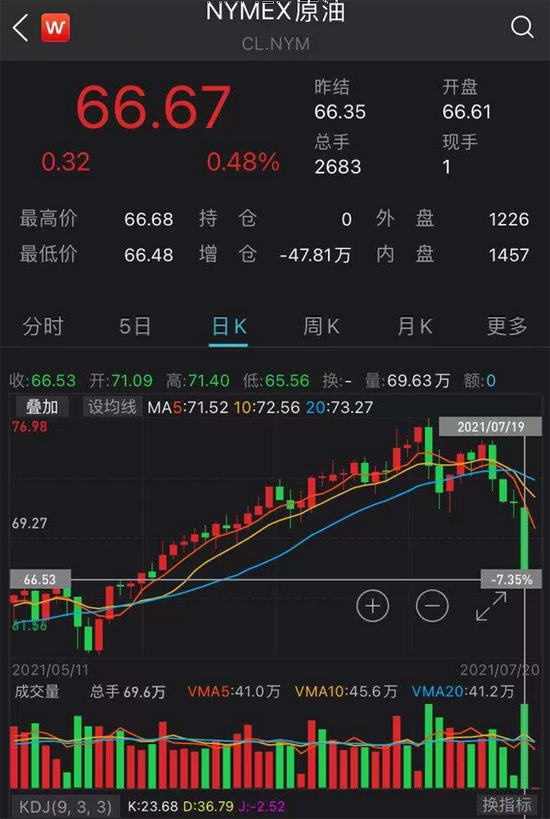 开元体育-MATIC遭遇大幅下滑超31.21%，投资者恐慌性抛售