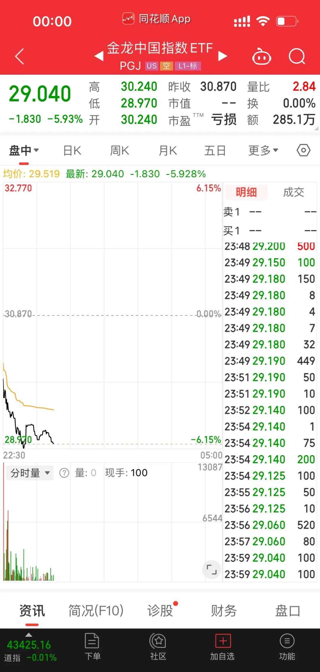 开元体育-关于TON上扬势惊人，一夜飙升26.2%，加密市场沸腾的信息