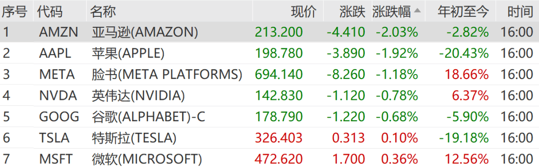 SHIB上扬势惊人，一夜飙升UNI%，加密市场沸腾