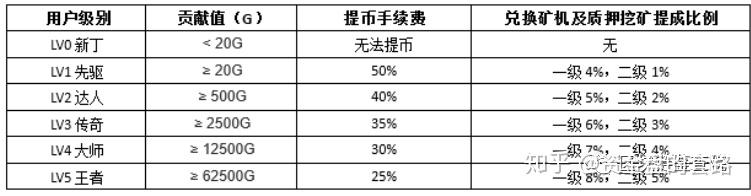 开元体育官网-OKX投资骗局被揭发，已有超11.52人被骗！