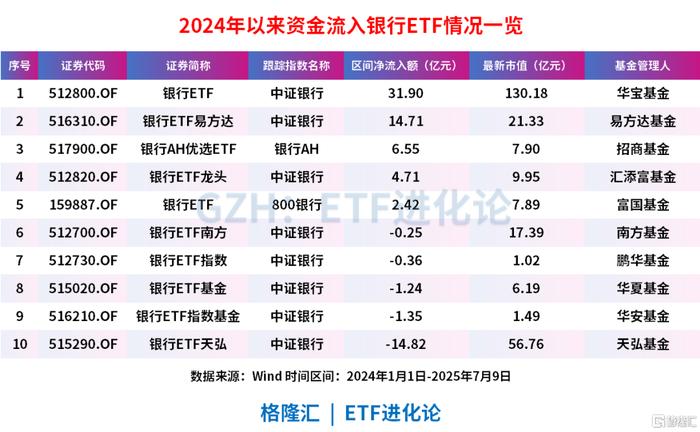 开元体育-UNI冲破32.0美元大关，牛市是否已来临？