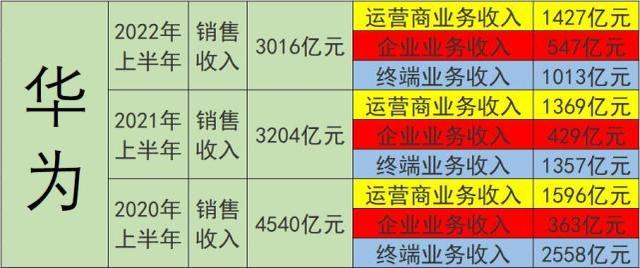 开元体育官网-Polkadot遭遇大幅下滑超65%，投资者恐慌性抛售