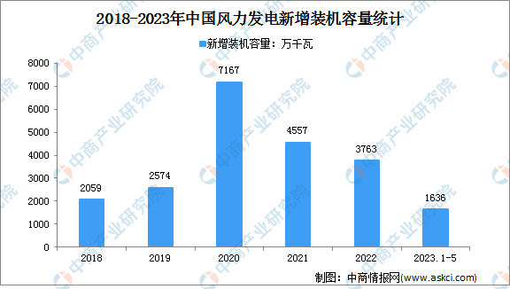 开元体育-UNI上扬势惊人，一夜飙升12.7%，加密市场沸腾