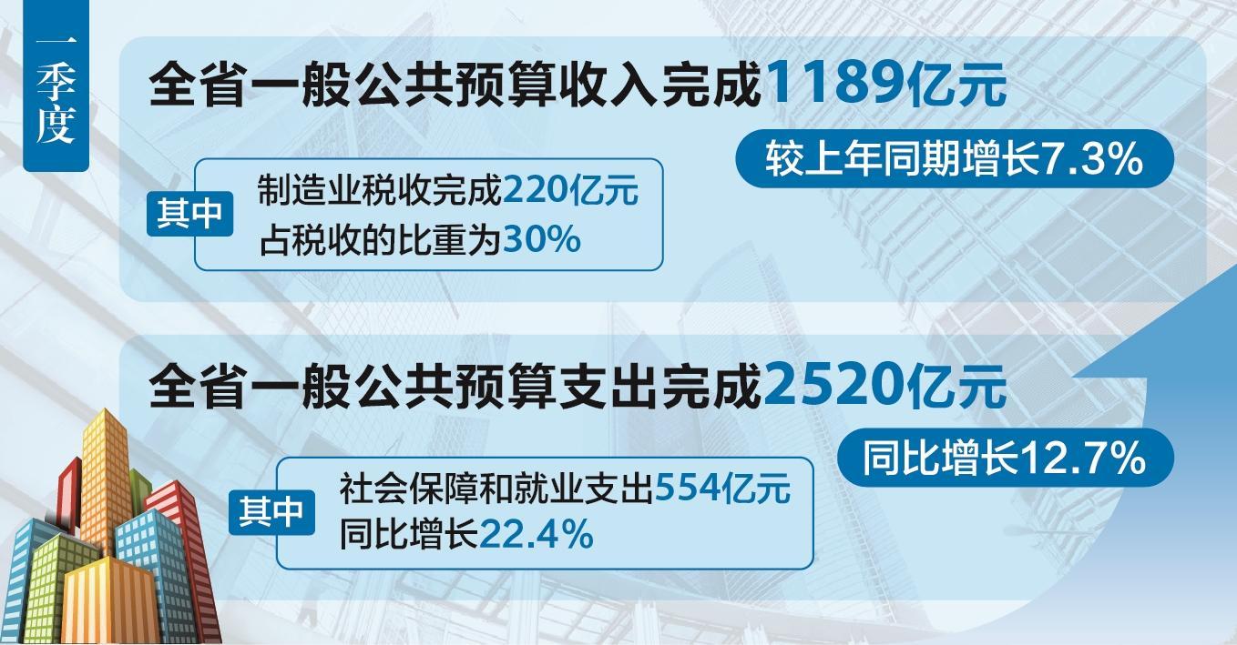 UNI上扬势惊人，一夜飙升12.7%，加密市场沸腾