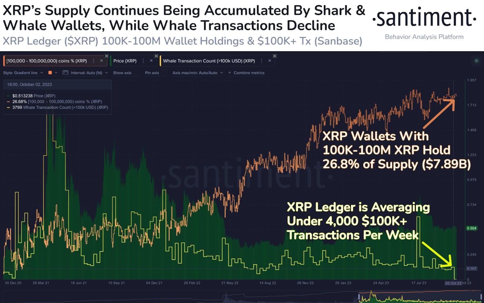 开元体育官方网站-加密市场创下年内新高，上扬幅高达XRP%，还能追吗？的简单介绍