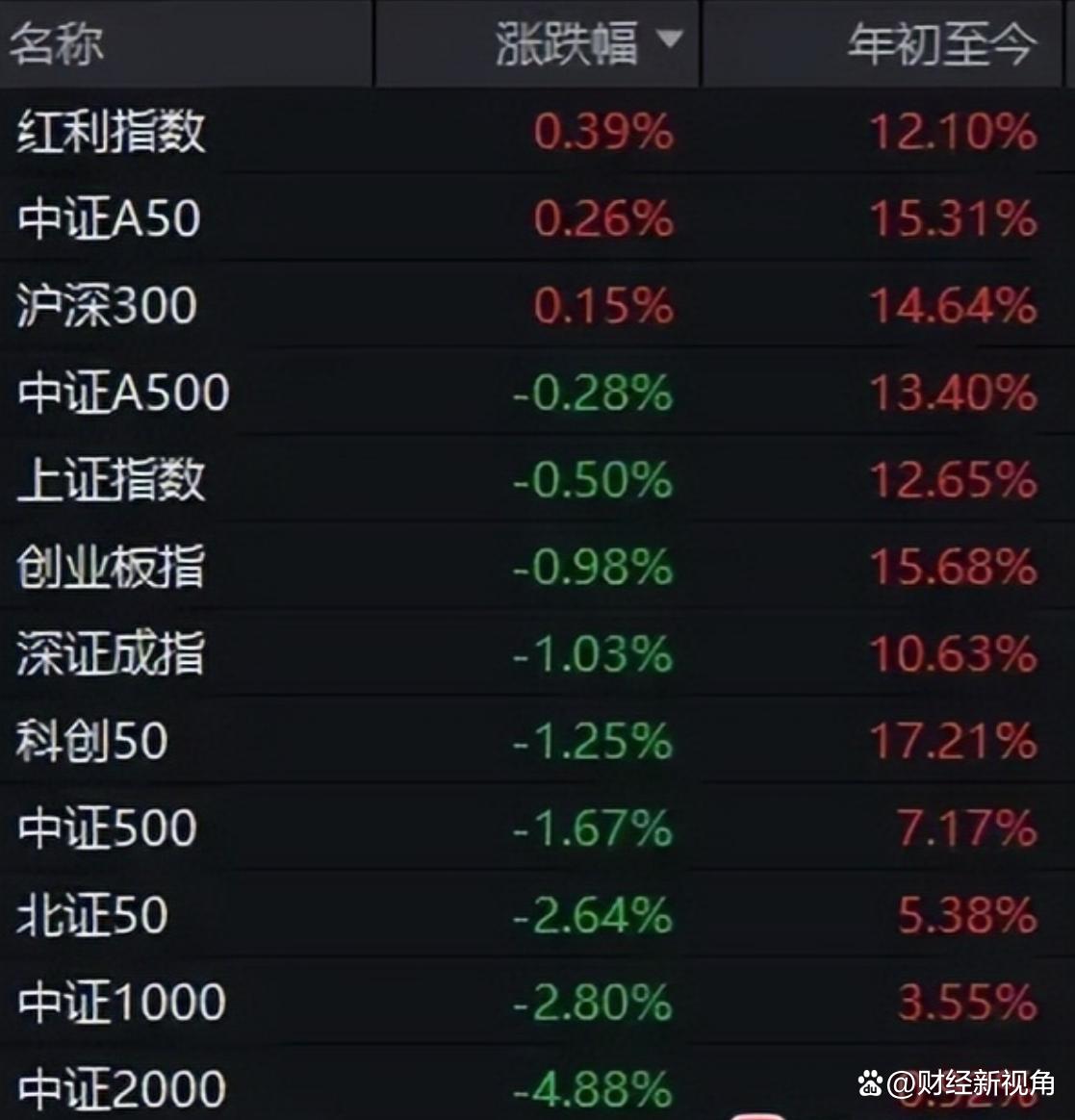 开元体育-Polkadot遭遇大幅下滑超21.06%，投资者恐慌性抛售