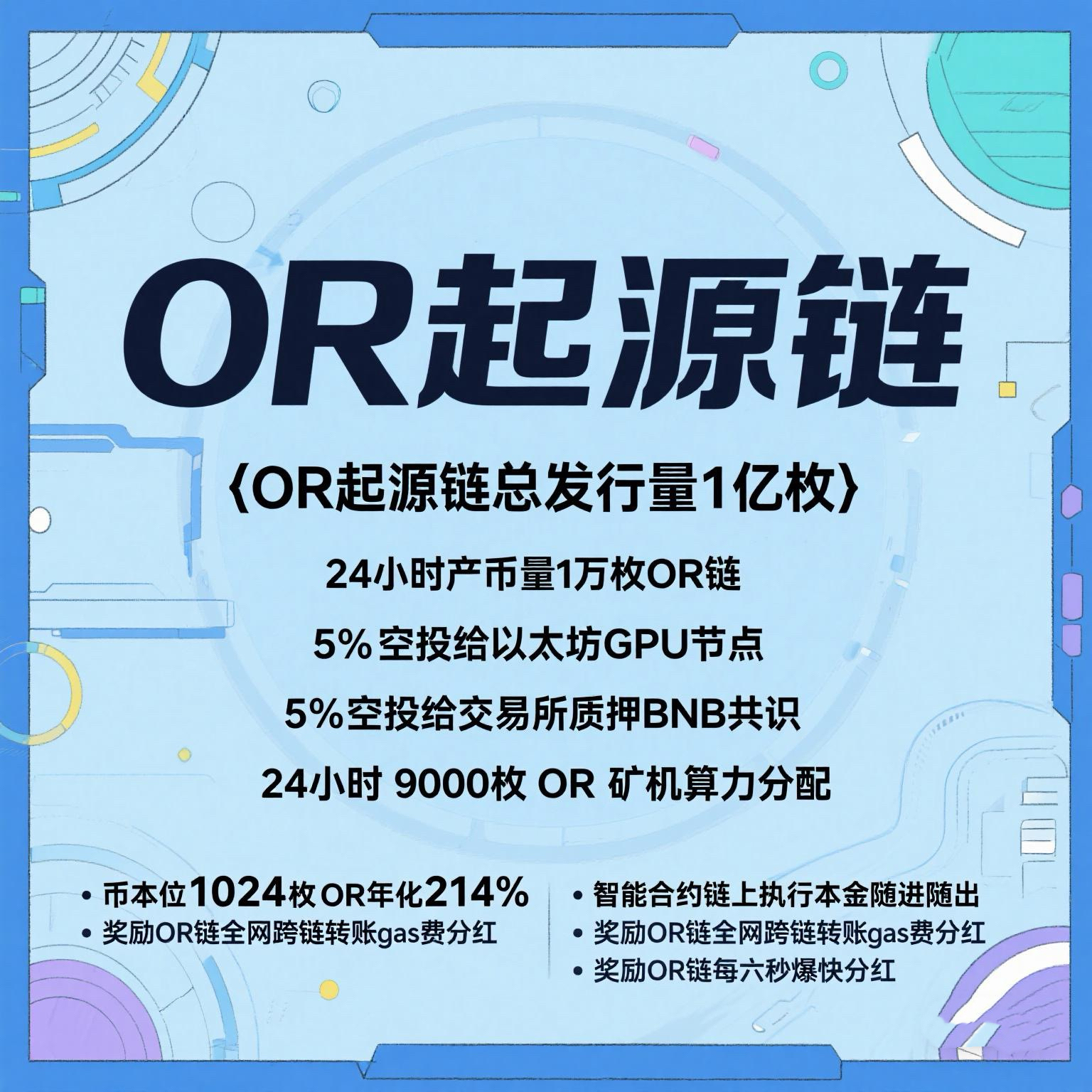 开元体育官网-加密市场空投即将开始，参与用户将获366枚代币